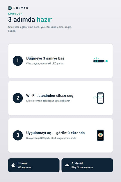 Dolvak Kameralı Kulak Temizleme Cihazı — 1296P HD Wi-Fi