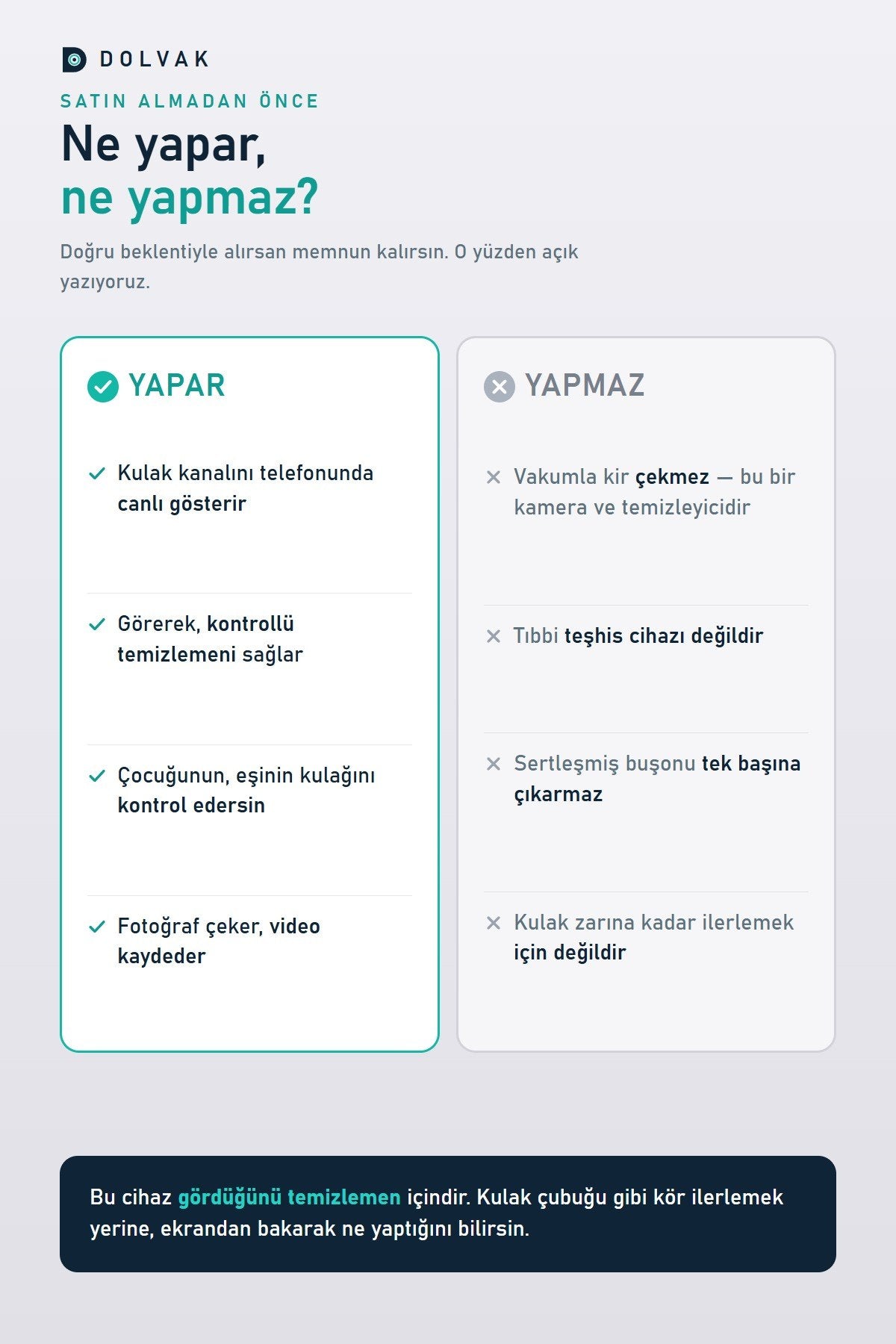 Dolvak Kameralı Kulak Temizleme Cihazı — 1296P HD Wi-Fi