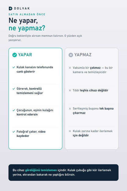 Dolvak Kameralı Kulak Temizleme Cihazı — 1296P HD Wi-Fi