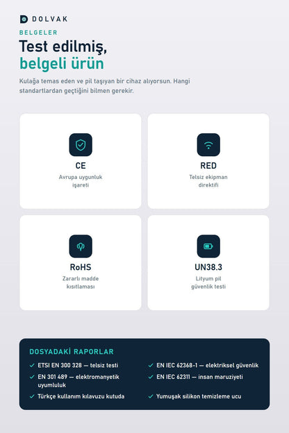 Dolvak Kameralı Kulak Temizleme Cihazı — 1296P HD Wi-Fi